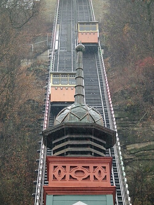 Incline cars passing