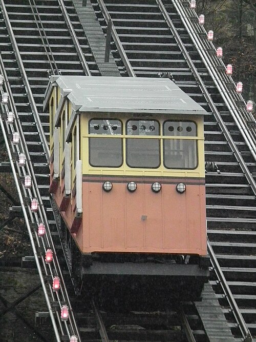 Incline car