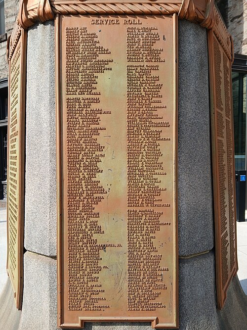 Service roll with names Abt to Dixon