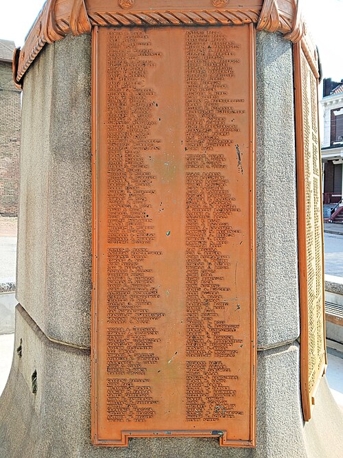 Names from Marx to Scheig