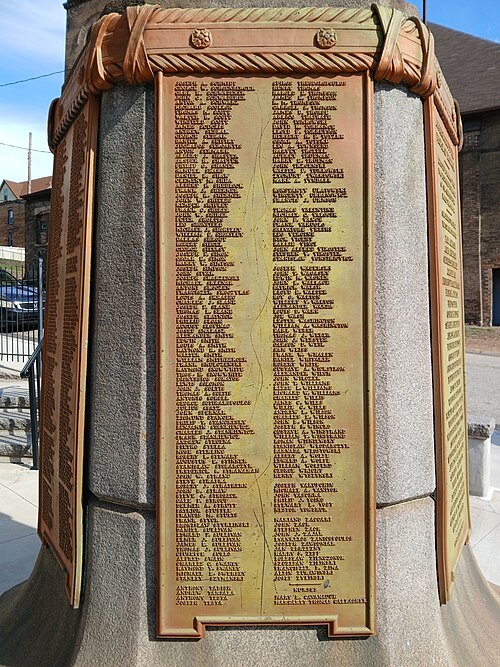 Names from Schmidt to Zylinski