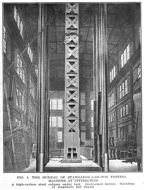Bureau of Standard 5,000-ton testing machine