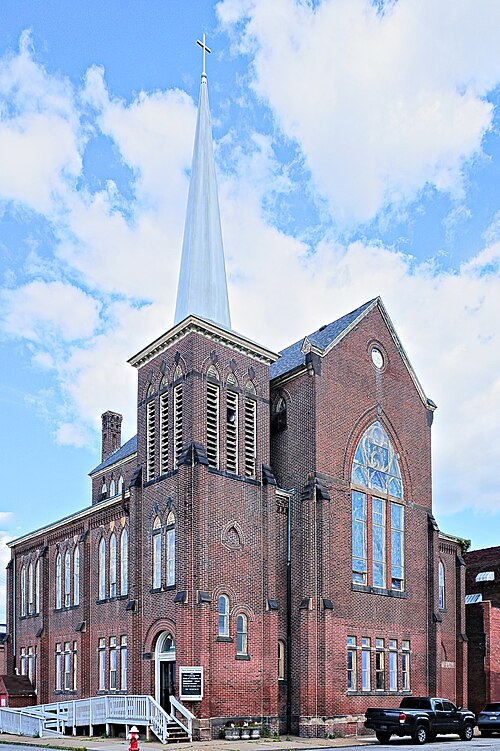 Perspective view